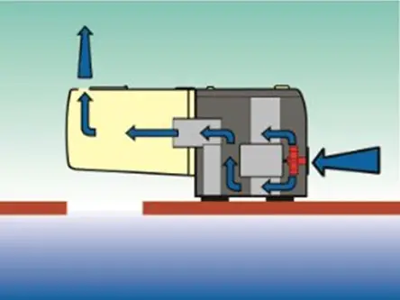 Typical ventilation system in an automatic fish feeder