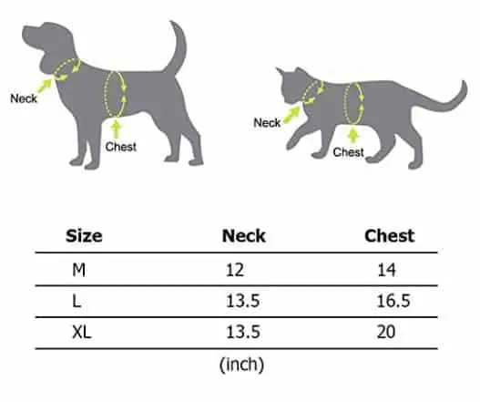 Typical Pet Sizing Guidelines (Source: Amazon.com)
